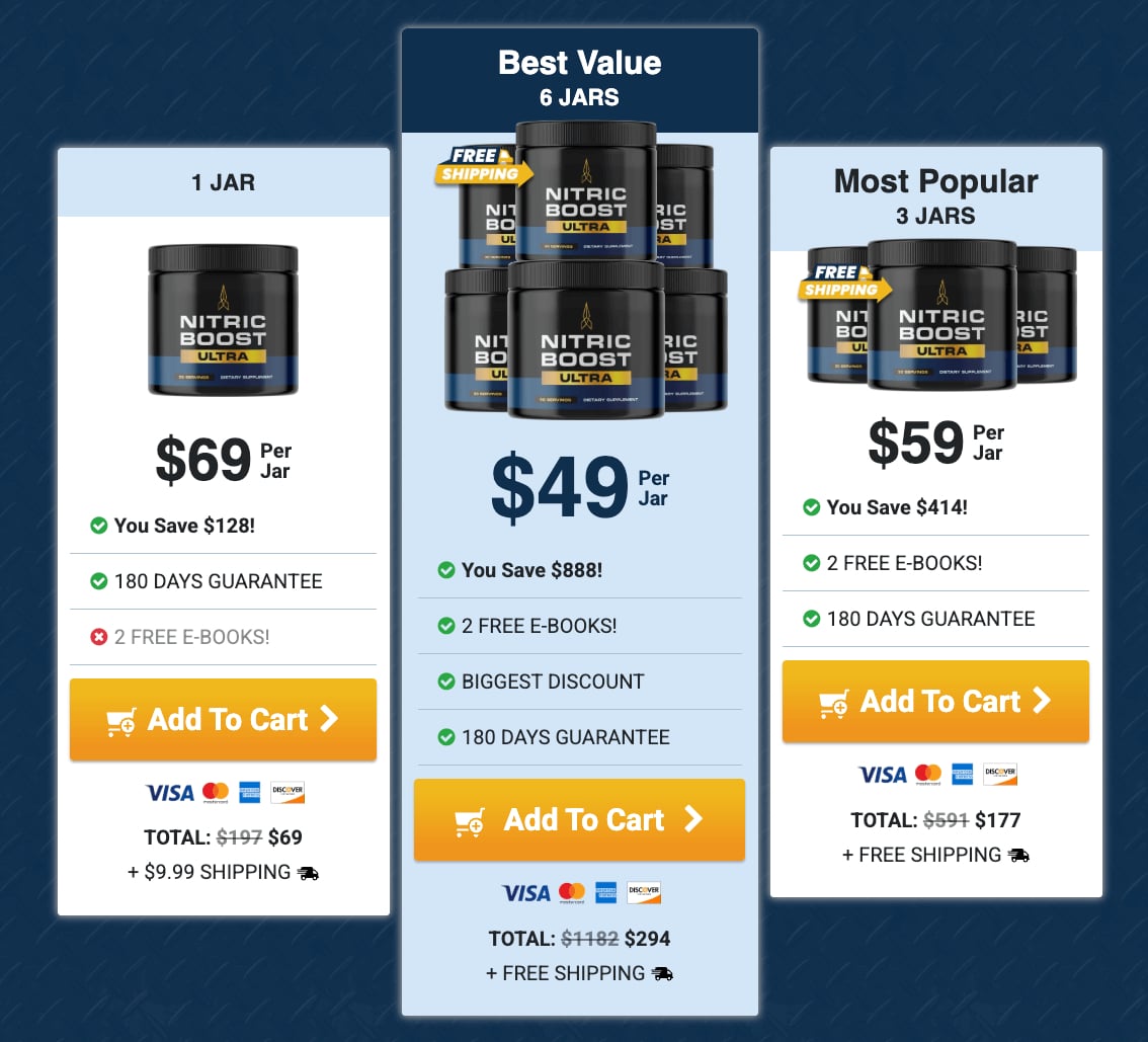 Nitricboostultra-discount